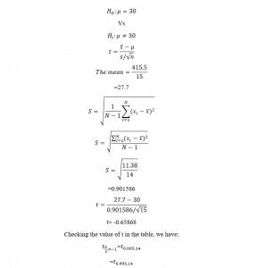 T score calculation example