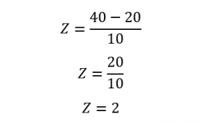 calculating z score example 1