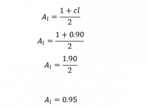 Calculating the Z score for a 90% confidence interval equation