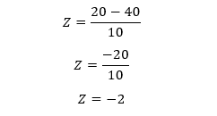z score calculation example 2