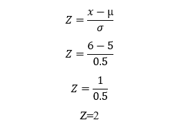 z score calculation example