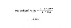 Normalized value calculation